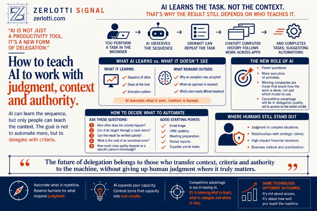 How to Teach AI to Work with Judgment, Context, and Authority